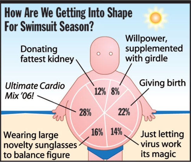 StatShot-Swimsuit-Season_jpg_630x1200_upscale_q85